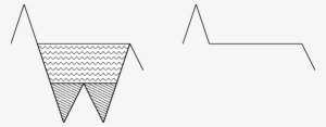 examples of plateaus and sinks in a terrain - triangle
