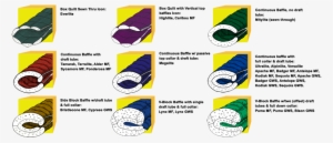 In This Section - Sleeping Bag Baffles