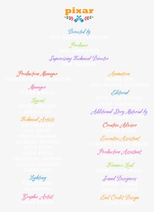 Download - Colorfulness