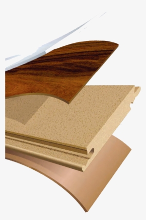 In The Case Of Torlys Smart Floors, Corkplus™ Underlayment - Plywood