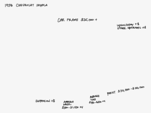 Png - Document