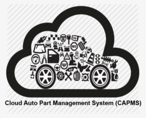 Cloud Auto Parts System Software Is A Web Application - Rio Grande Map
