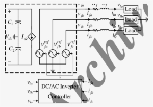 Average Large Signal Model Of The Dc/ Ac Inverter In - Diagram