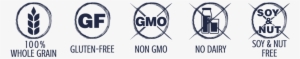 New Bread Dietary Icons - Portable Network Graphics