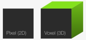 A Voxel Is The 3d-equivalent Of A Pixel - Graphic Design