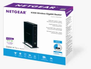 Package Netgear Router