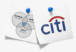 Citi Design Thinking - Citi