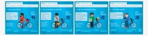 Citi Bike 2