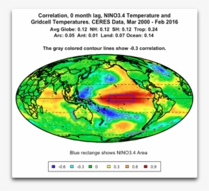 Correlation 0 Month Lag Enso And Gridcell Temps - Correlation And Dependence
