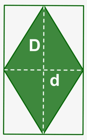 Área Del Rombo En En Función De Sus Diagonales - Rombo Y Su Area