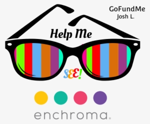Thank You For Viewing This Gofundme - Picnichealth