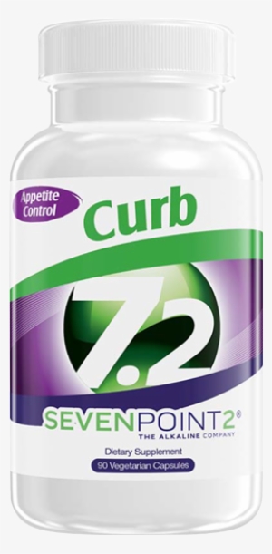 Sevenpoint2 Curb For Weight Loss - Sevenpoint2 Curb