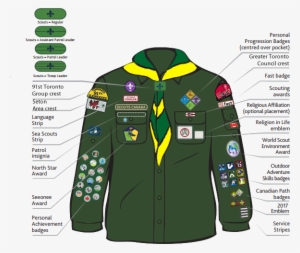 Scout Uniform - Scout Uniform Badge Placement Canada