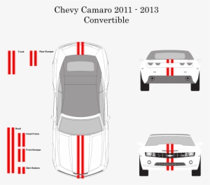 Chevy Camaro Convertible - Chevrolet Camaro