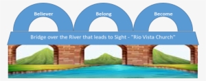 Rio Vista Building Bridges - Berserkers Team
