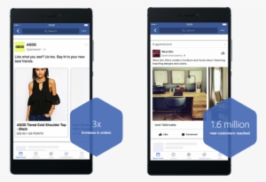 Facebook Ads Increase Sales - Social Network Advertising