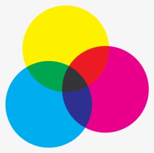 Cmyk - Circle