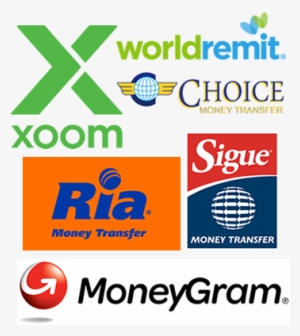 Our Worldwide Partners - Sigue Money Transfer Uk