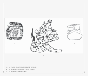 The Shapes And Forms Of Classic Maya Sacred Bundles - Sacred Bundle