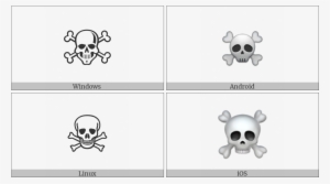 Skull And Crossbones On Various Operating Systems - Skull And Crossbones