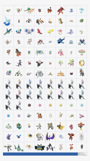 This Might Come In Handy - 7th Gen Pokemon