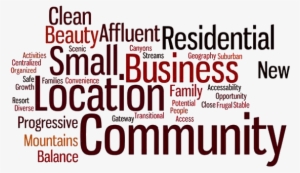Community Survey Collage