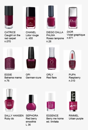 #purple #plum Nail Polishes Picked By Life Is Always