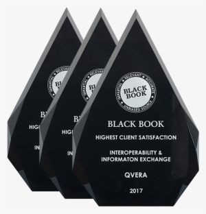 Black Book Research Award - Black Book Market Research Llc