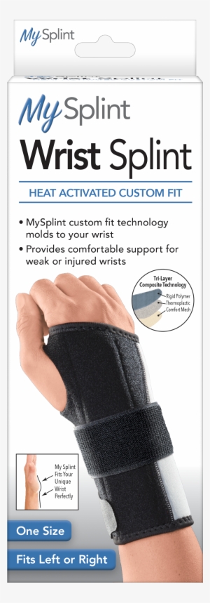 Custom Fit Wrist Splint - Mysplint Custom Fit Wrist Splint