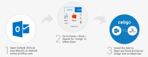 Get Started By Installing Cloudextend From Office Store - Circle