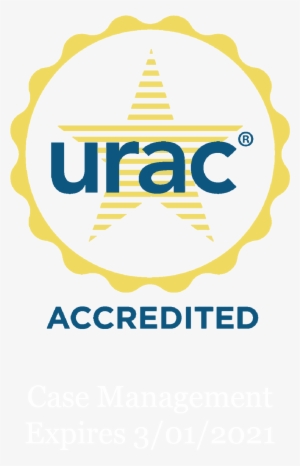 About Ssl Certificates - Urac
