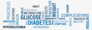 Diabetes-awareness - Sac Fourre-tout À Conscience De Diabète