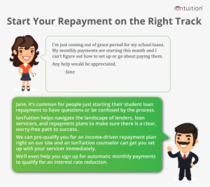 Start Your Student Loan Repayment On The Right Track - Cartoon