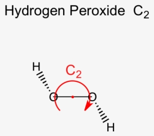 Hooh - Hydrogen Peroxide
