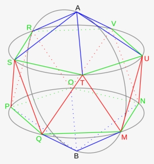 Euclid Icosahedron - Icosahedron Euclid