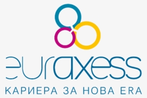 The Project Is Carried Out By Sofia University, Euraxess - Euraxess Researchers In Motion