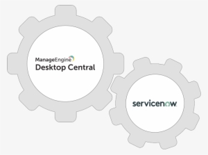 6 Reasons Why You Should Integrate Servicenow With - Battlefield 3 Engineer Logo