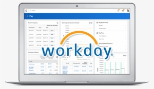 Welcome To Workday - Workday Expenses