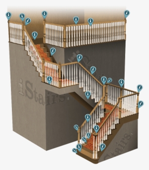 Blank Staircase Diagram For Stair Terminologies - Sacramento Stair Company
