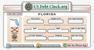 Debt Clock