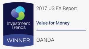 Best Value For Money - Award