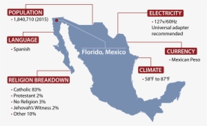 Florido, Mexico - Germans See American Beer