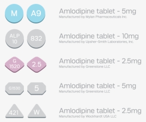 Websites Like Pillbox Can Help You Find The Name And - Amlodipine