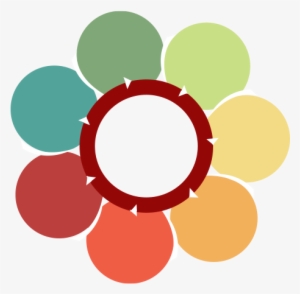 Circle