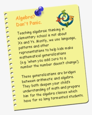 Algebra Don't Panic - Did You Know About Geometry