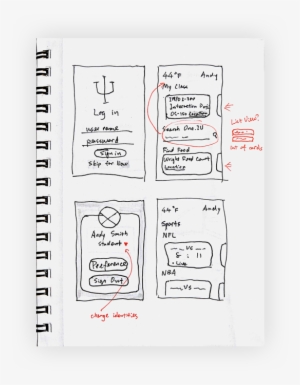 Design For A Great User Experience - Paper