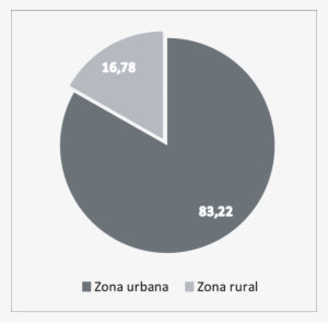 Ubicación De La Vivienda - Circle