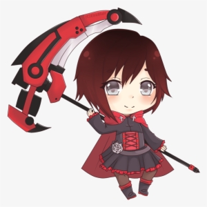 Ruby Rose By Eirablair On Deviantart - Drawing