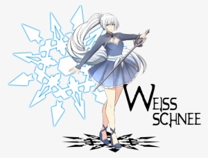 Fan Artprime Weiss - Cartoon