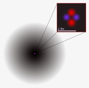 Image Of The Atom - Electron Cloud